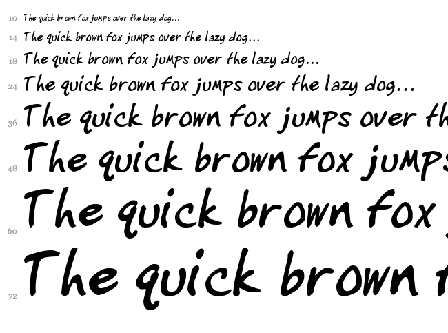 IgniteMe font waterfall